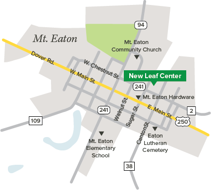 Map of Mt. Eaton Landmarks